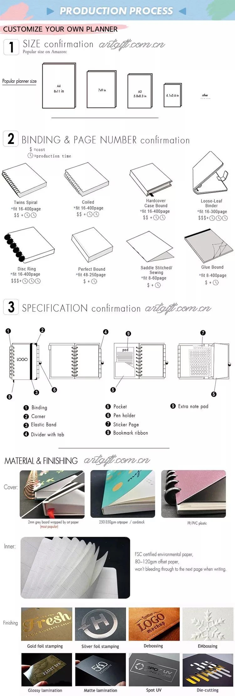 Leather Notebook company