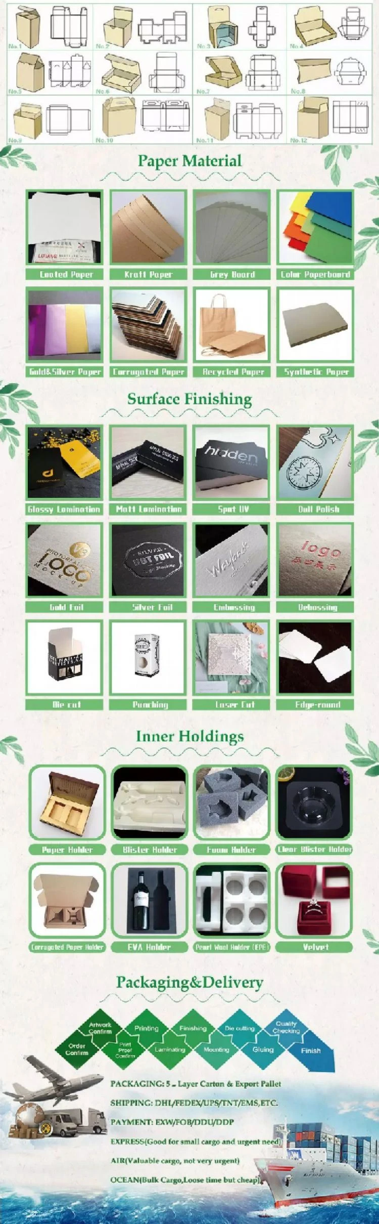 paper gift box