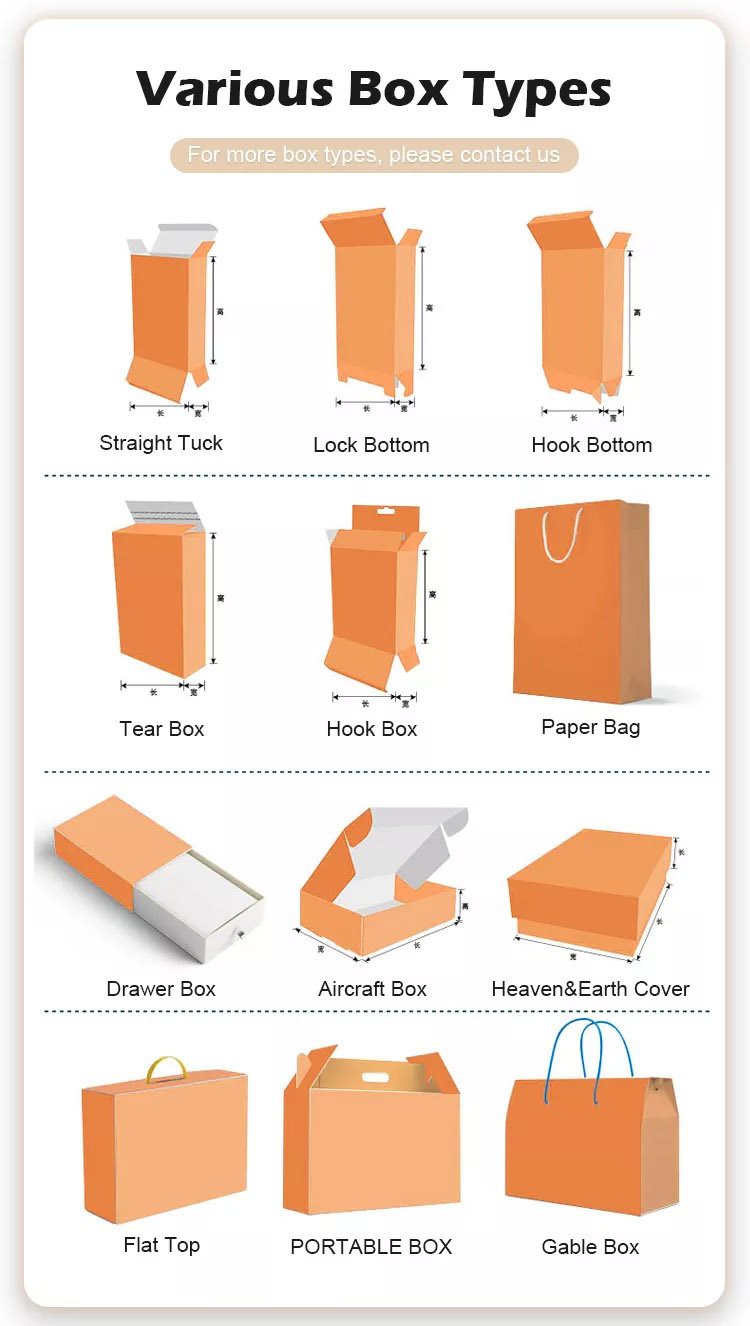 Other Box type we can do