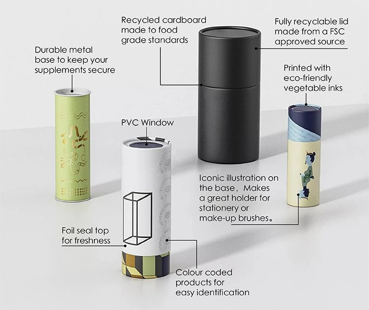 Product Specification