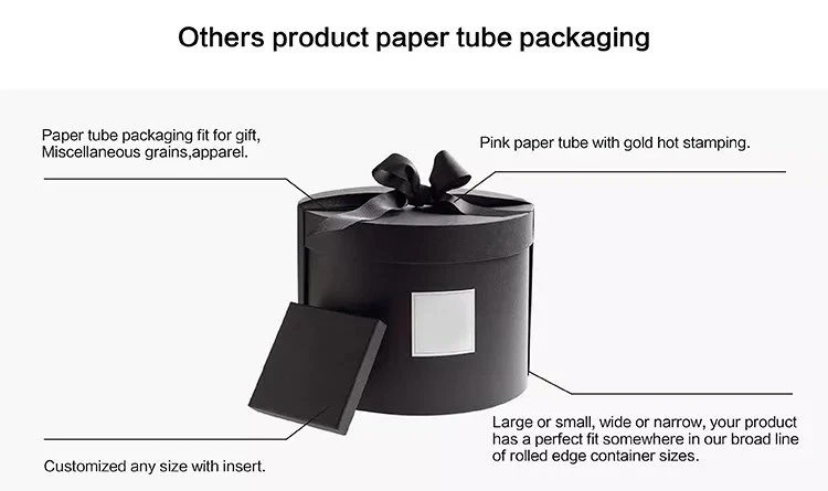 Others product paper tube packaging